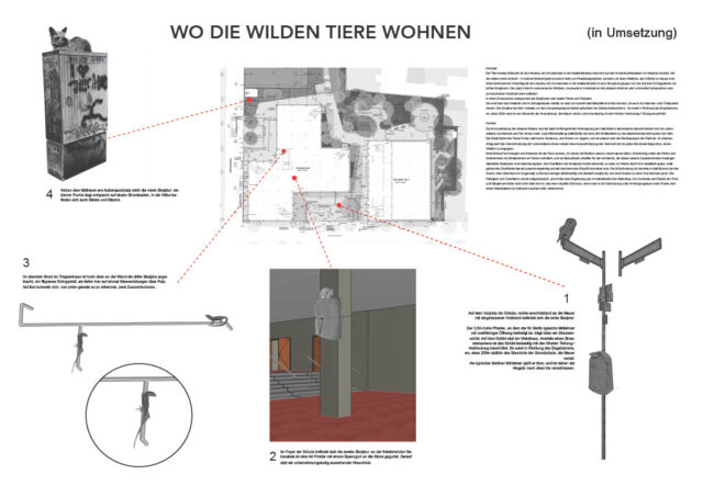 Beispiel In Umsetzung